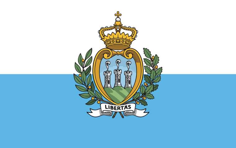 San Marino investimenti e società