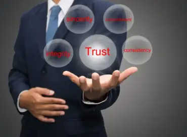 Trust internazionale a Cipro