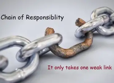 Associazione non riconosciuta responsabilità Presidente