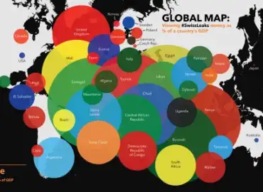 Trasferirsi estero come fare